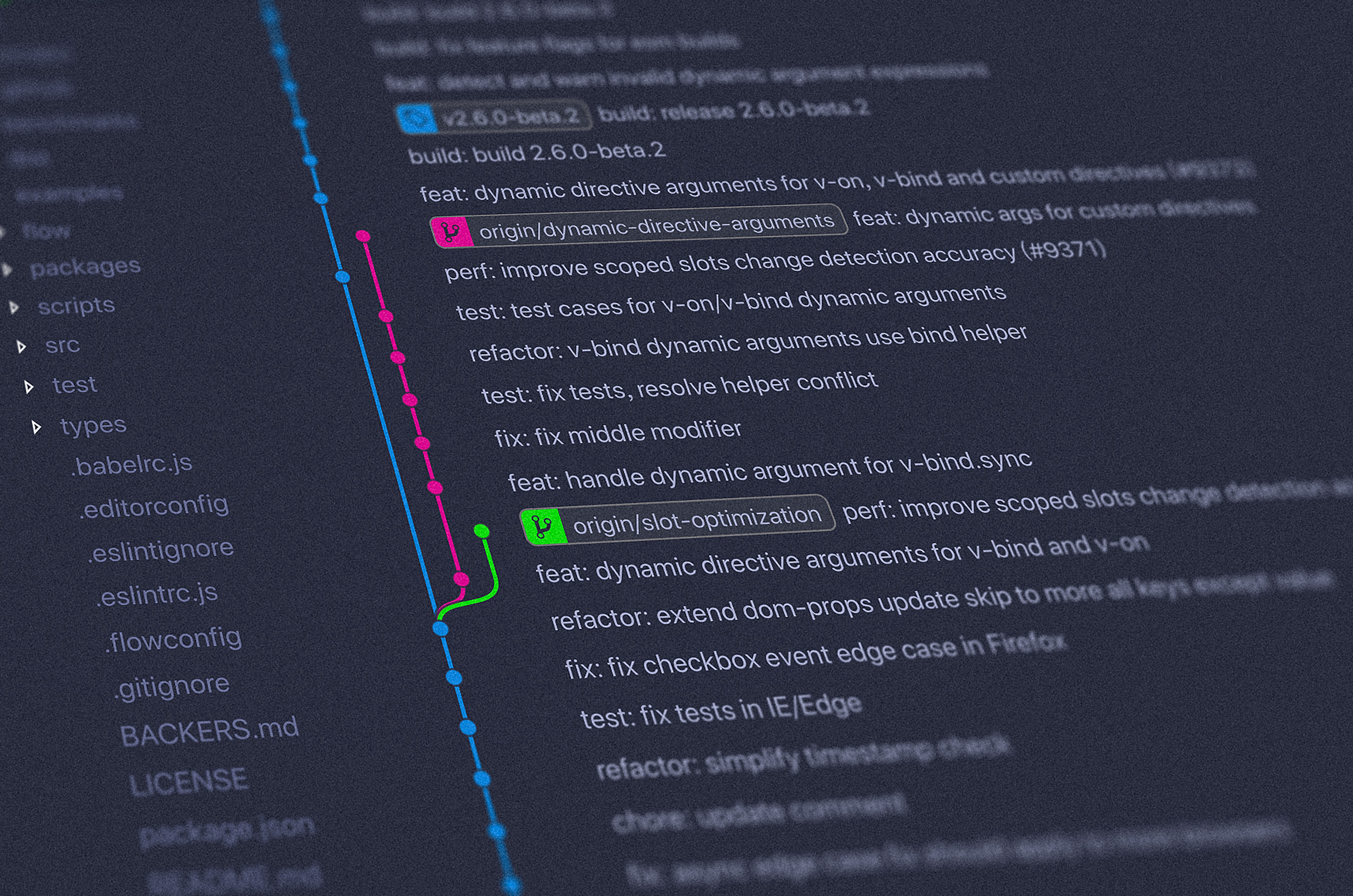 How to Automate Communications over Multiple Channels